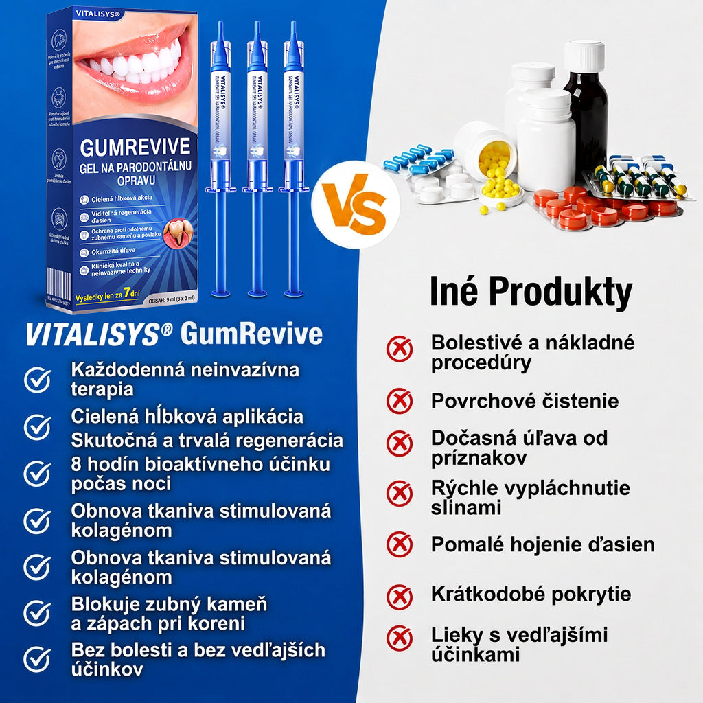 🇸🇰 🎁VITALISYS®🦷 𝑮𝒖𝒎𝑹𝒆𝒗𝒊𝒗𝒆 Parodontálny regeneračný gél🎉